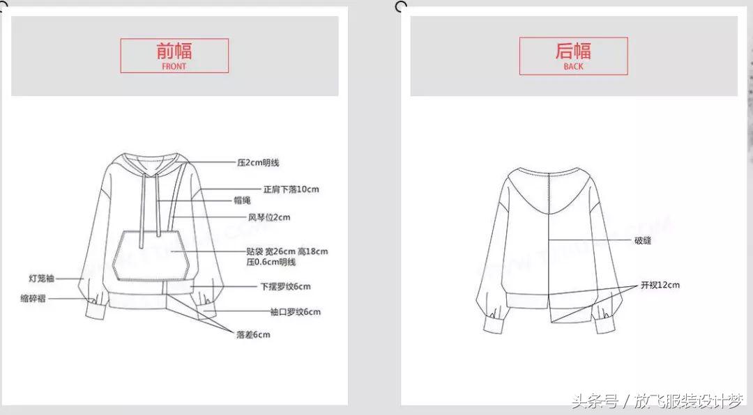 0基础学习服装设计该如何开始,儿童服装设计自学零基础要多久