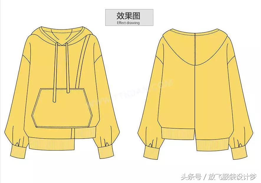 0基础学习服装设计该如何开始,儿童服装设计自学零基础要多久