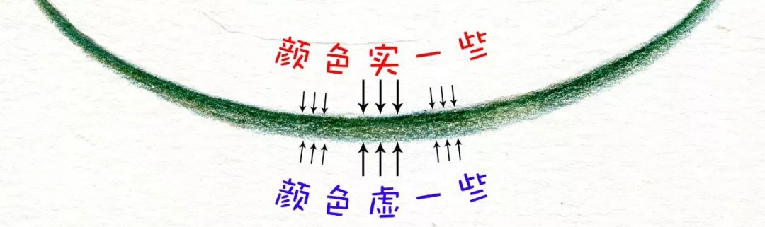 夏天西瓜绘画,夏天西瓜画简单又漂亮