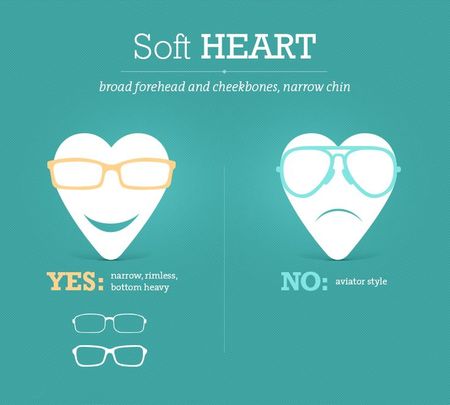 圆脸适合什么眼镜框显脸小,方脸圆脸女戴什么眼镜框