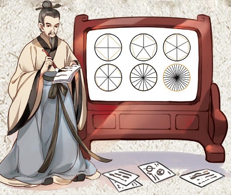 现代怎么算出圆周率,精准算出圆周率