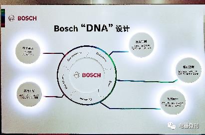 德国博世热力技术,博世热力技术发展历程