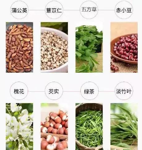 今日二伏！“一味、二茶”还有这4种“二伏面”