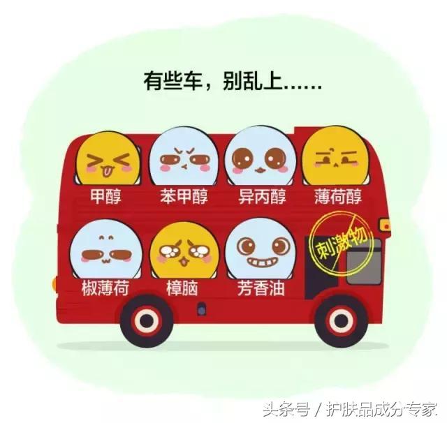 上厕所看成分表,上厕所上的时间长需要做啥检查