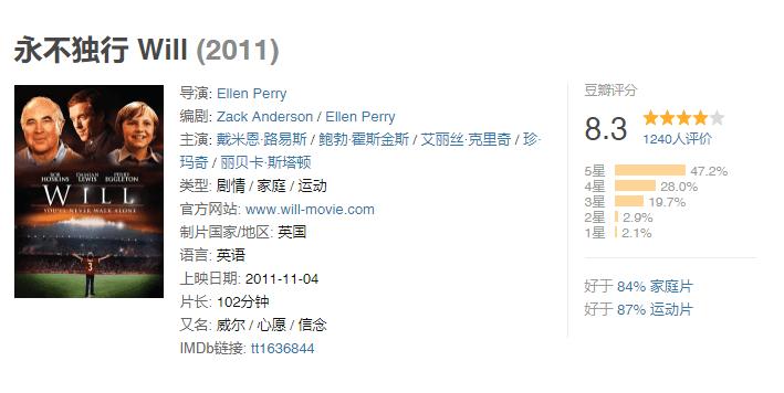 足球迷必看的足球电影,必看的10部足球电影