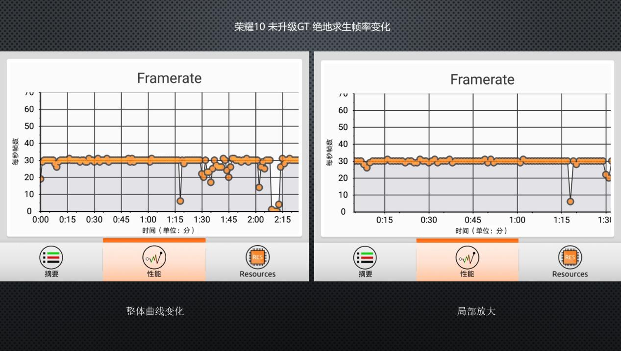 荣耀play如何开启gputurbo,荣耀play的gputurbo在哪里开启