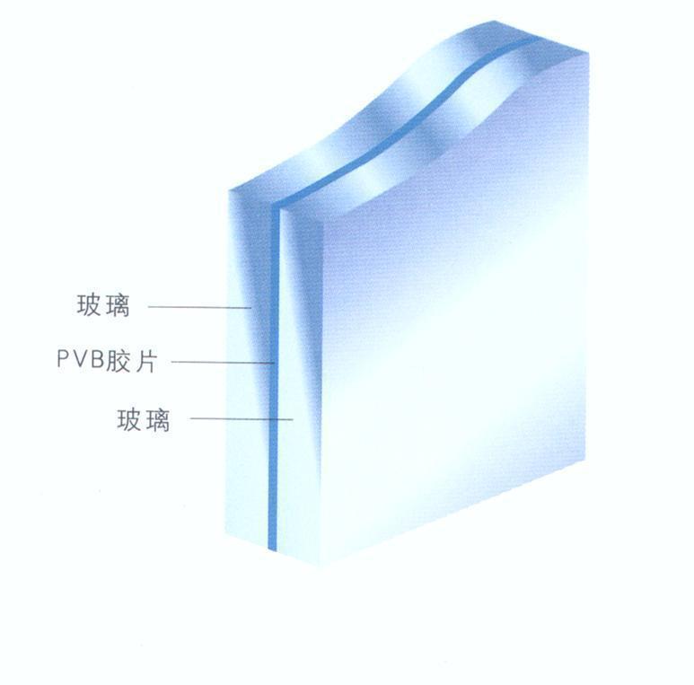 封阳台夹胶玻璃和中空玻璃哪种好,四层夹胶玻璃和双层中空玻璃