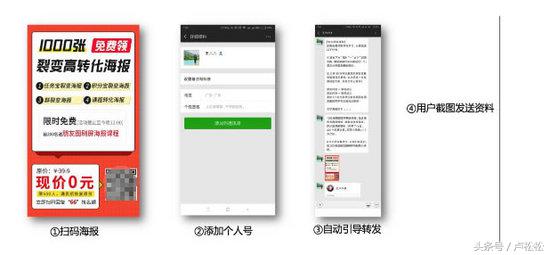 微信新号怎样推广引流,微信如何运营自媒体号