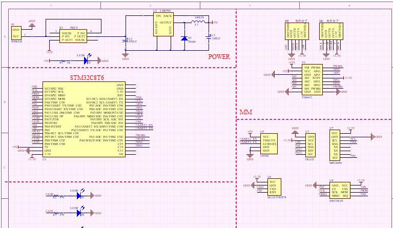 两轮自平衡控制系统,两轮自平衡车