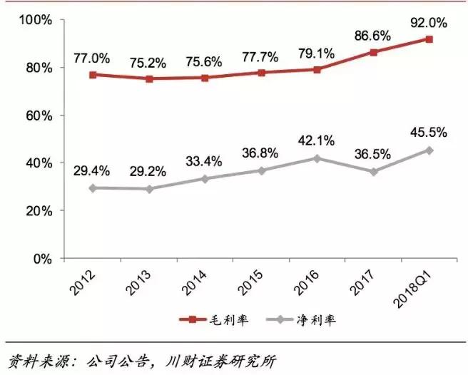 疫苗事件如何爆发的,疫苗事件案件处理结果