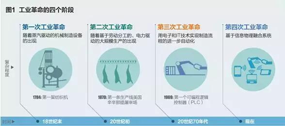 大众真的比别克好吗,大众的技术真的好吗