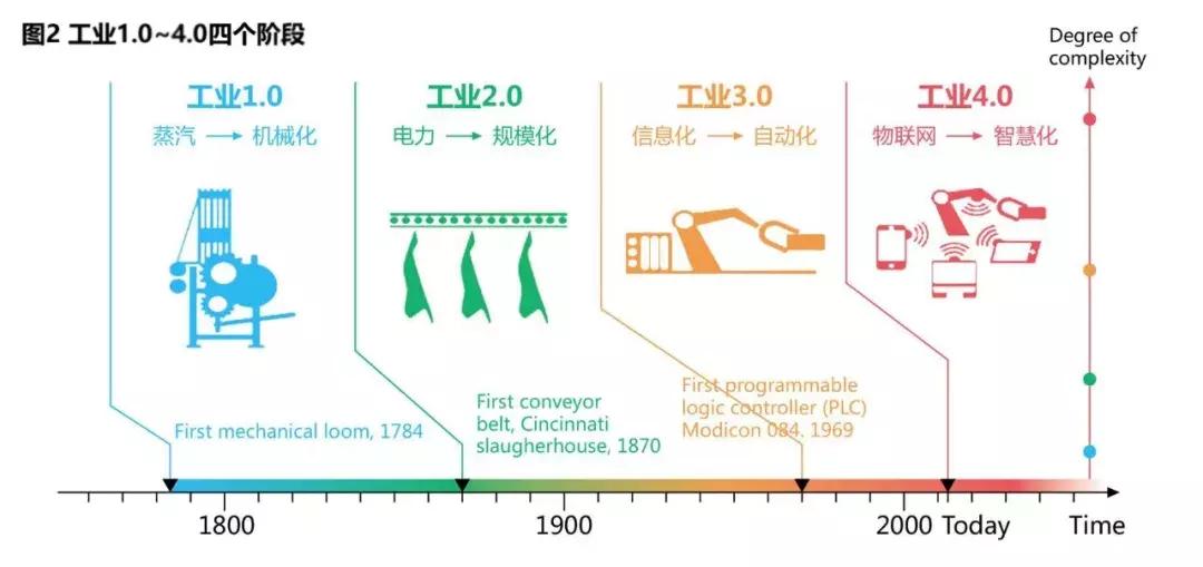 大众真的比别克好吗,大众的技术真的好吗