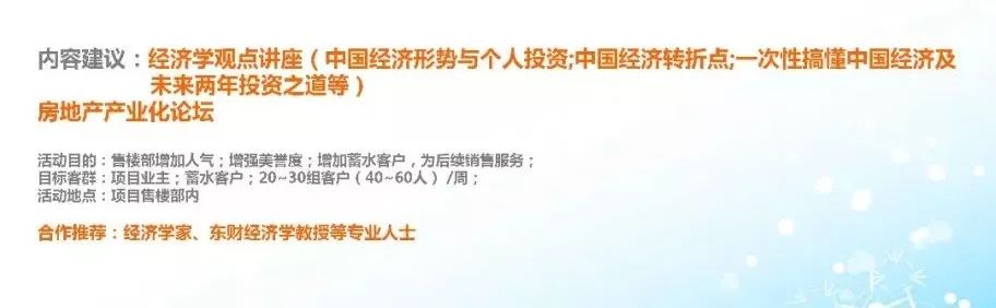 地产策划团队展示,房地产暖场活动策划方案