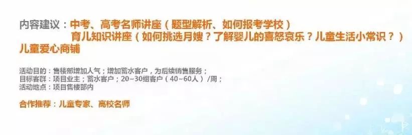 地产策划团队展示,房地产暖场活动策划方案