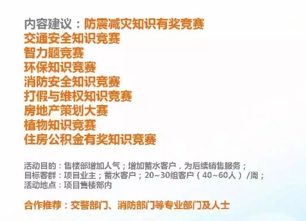 地产策划团队展示,房地产暖场活动策划方案