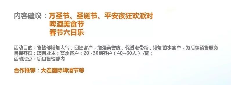 地产策划团队展示,房地产暖场活动策划方案