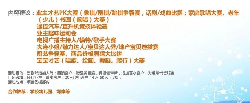 地产策划团队展示,房地产暖场活动策划方案