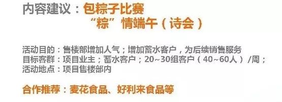 地产策划团队展示,房地产暖场活动策划方案