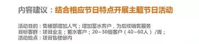 地产策划团队展示,房地产暖场活动策划方案