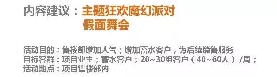 地产策划团队展示,房地产暖场活动策划方案