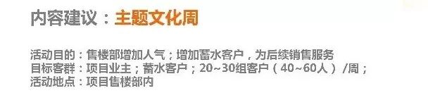 地产策划团队展示,房地产暖场活动策划方案
