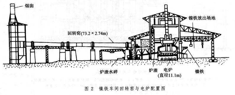 矿山选矿设备有哪些,矿山采矿设备视频