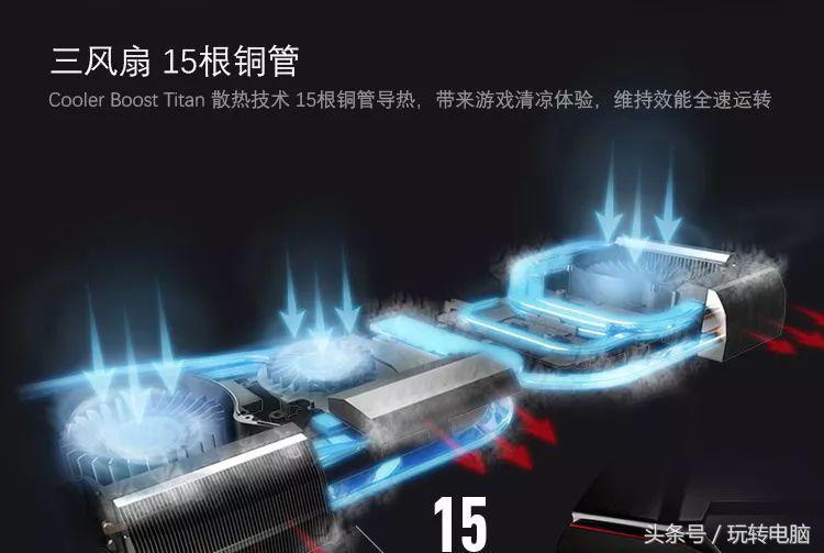 怪兽级笔记本，两张1080显卡，64GB内存，丹拿音响，大家猜多少钱