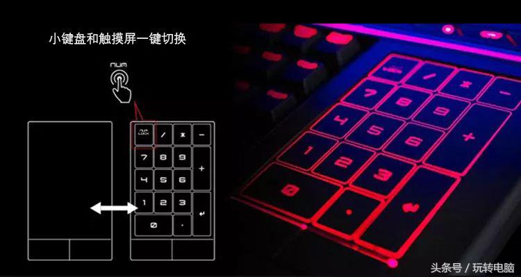 怪兽级笔记本，两张1080显卡，64GB内存，丹拿音响，大家猜多少钱