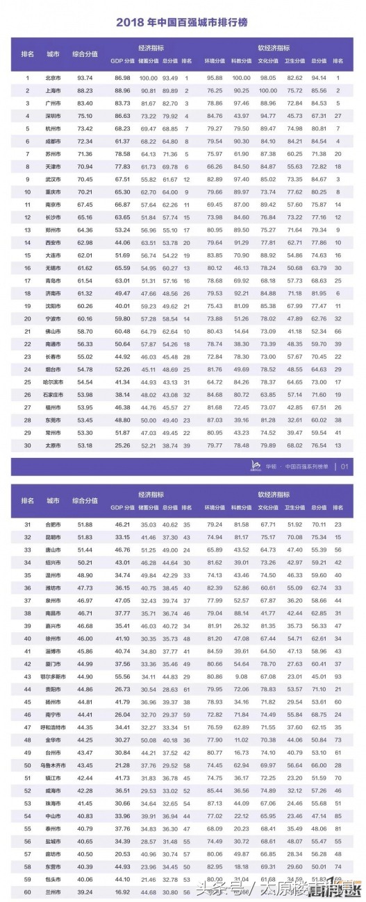 太原博翔房地产公司,山西博翔房地产开发有限公司