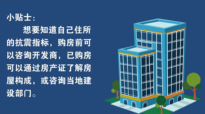 地震来了如何应对动画视频,地震来了怎么办遇地震不要慌