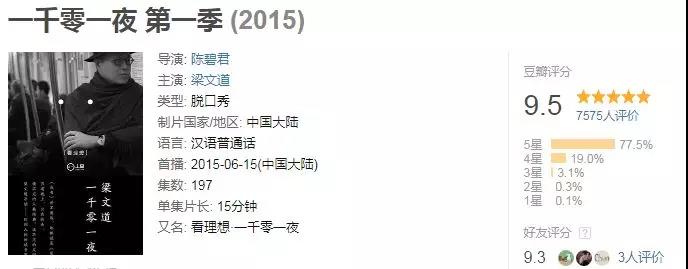 这些高分综艺为什么这么硬核,2019高分冷门的良心综艺安利