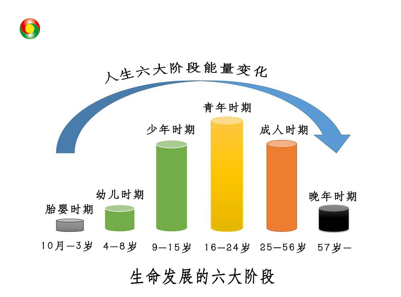 熊春锦说读道德经,德慧智熊春锦最新视频