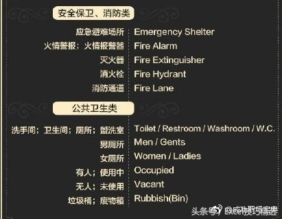 公共场所100个词汇,100个公共场所的英文单词