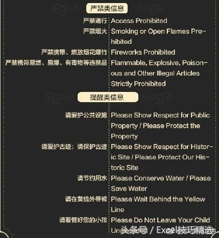 公共场所100个词汇,100个公共场所的英文单词