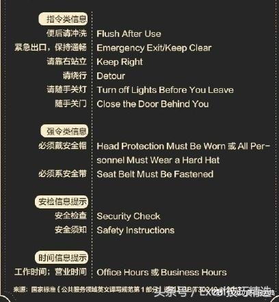 公共场所100个词汇,100个公共场所的英文单词