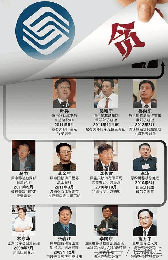 移动19元月租不限通话时长,中国移动19元月租300分钟通话