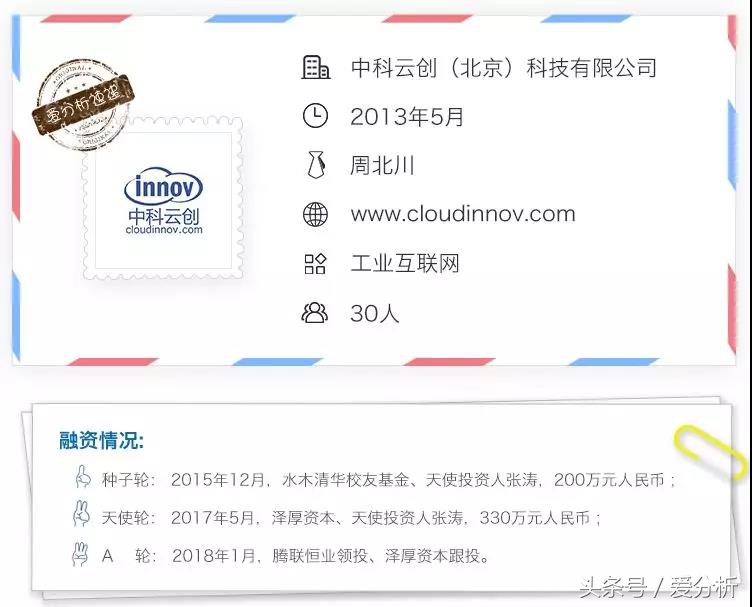 专注设备远程运维，中科云创以标准化产品实现跨行业复制