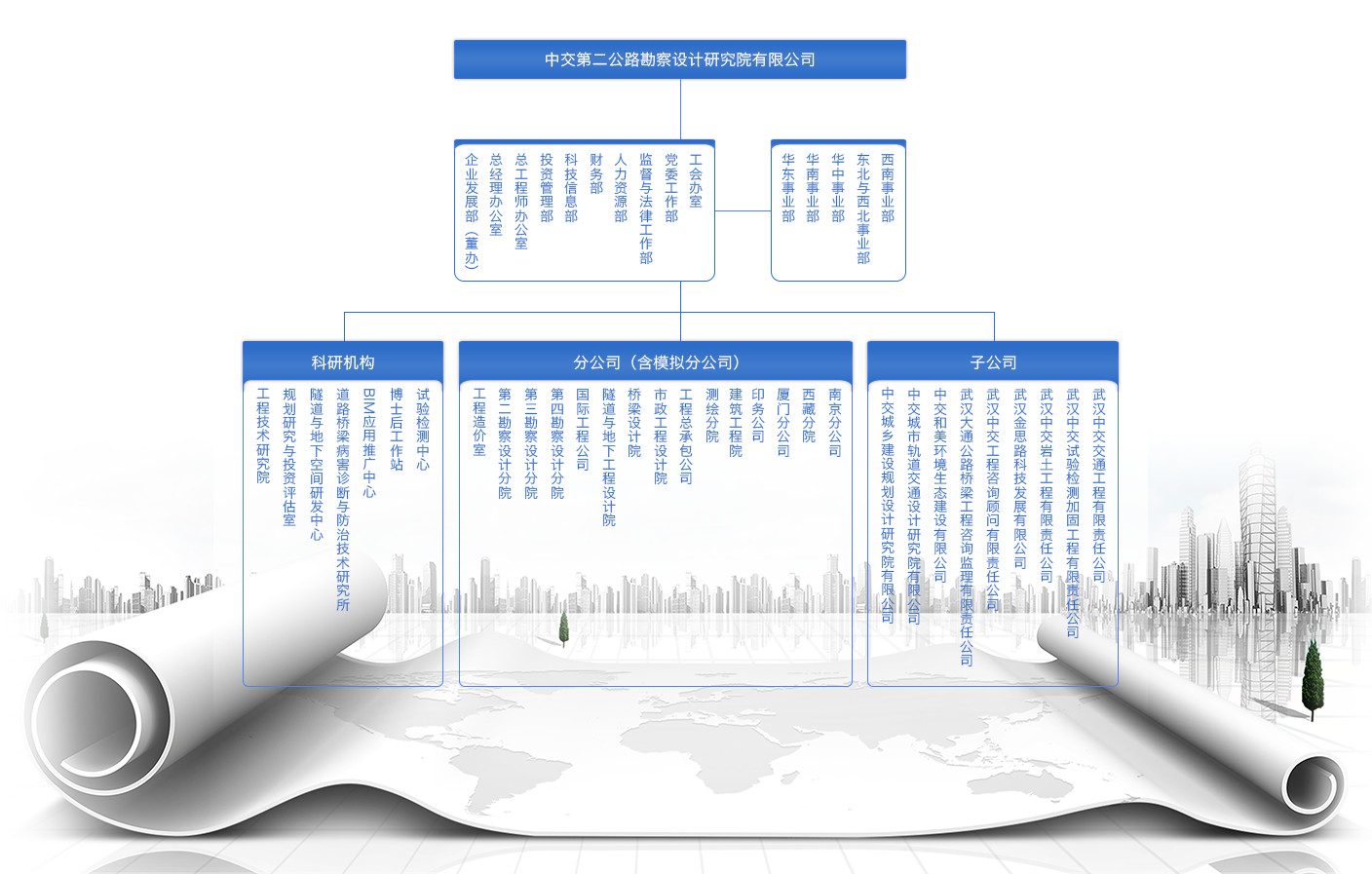 湖北省综合类大学排名,湖北十大学院排行榜