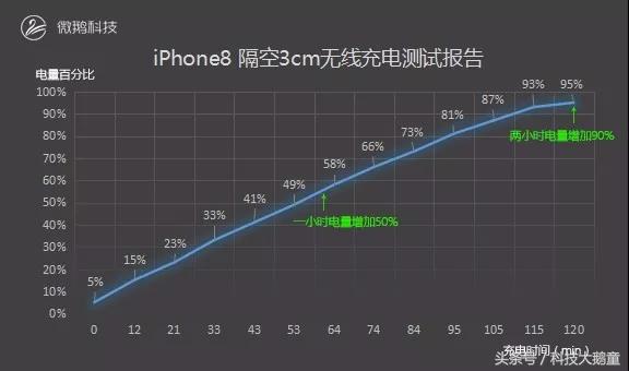 潮州刘一手火锅,北碚刘一手火锅