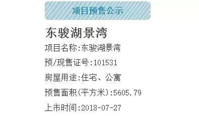 成都新都保利新盘,五一即将开盘的新楼盘成都新都