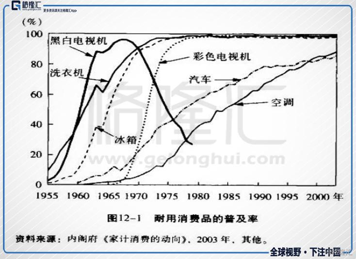 一家典型的日本銀行是如何倒閉的？