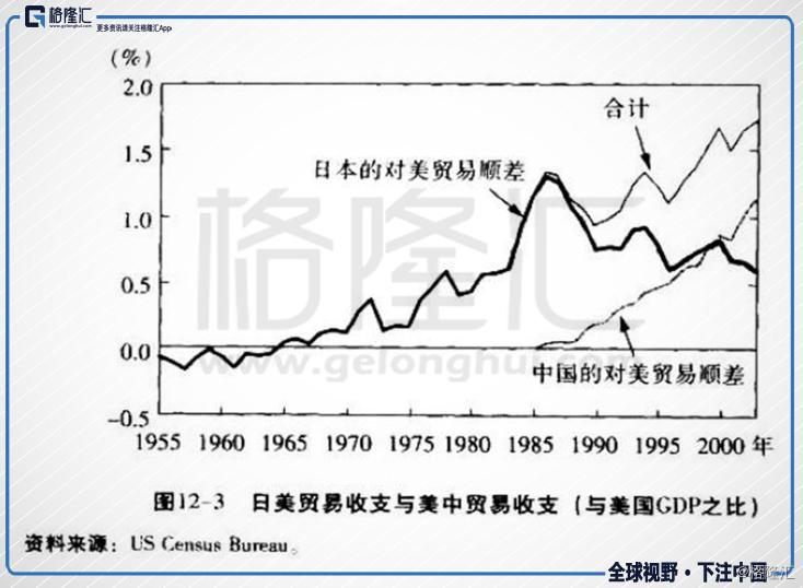 一家典型的日本銀行是如何倒閉的？