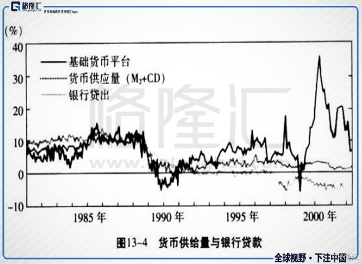 一家典型的日本銀行是如何倒閉的？