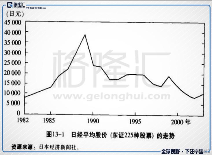 一家典型的日本銀行是如何倒閉的？