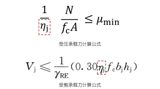 梁板柱施工视频教程,梁柱节点正确浇筑方法