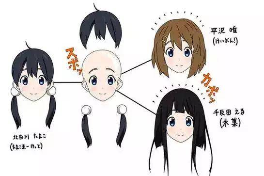 为什么日本的动画片那么萌,为什么日本的动漫都是小孩子