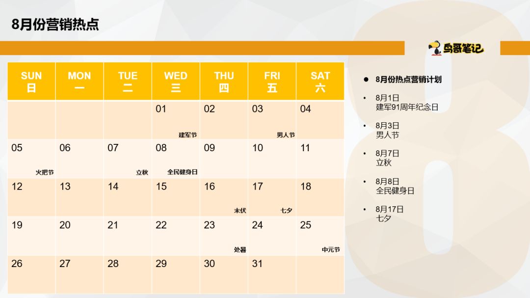 热点营销思路和策略,热点营销的正确打法