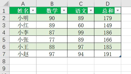 excel创建超级表后怎么还原,快速制作多个excel表