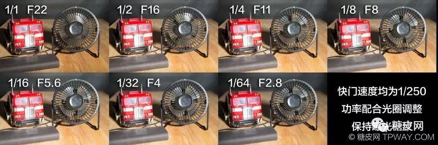 神牛ad360-c,神牛ad360说明书