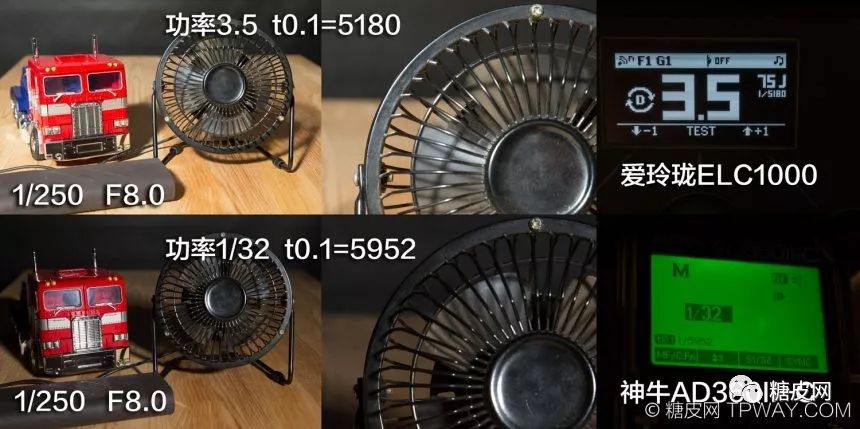 神牛ad360-c,神牛ad360说明书